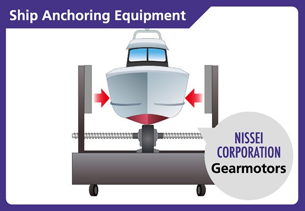 Ship Anchoring Equipment