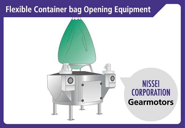 Flexible Container bag Opening Equipment