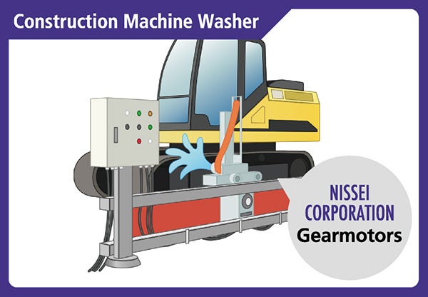 Construction Machine Washer