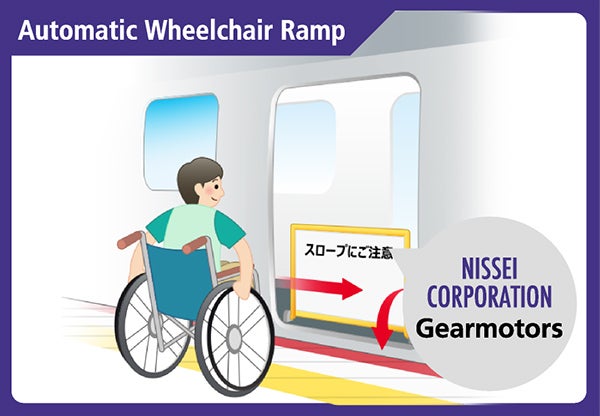 Automatic Wheelchair Ramp