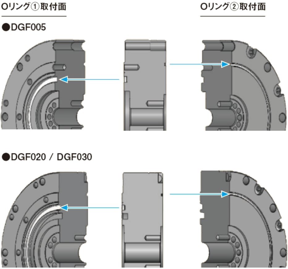 Oリング取付面