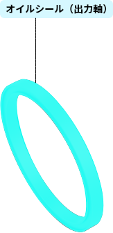 オイルシール(出力軸)