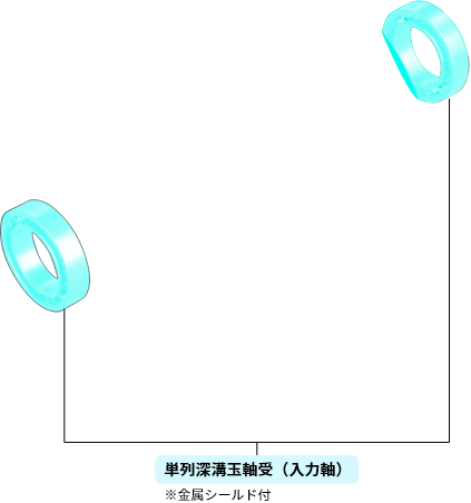 単列深溝玉軸受(入力軸)