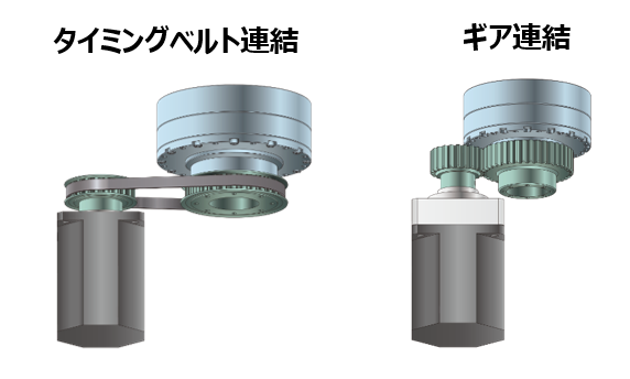 モータ取り付け例