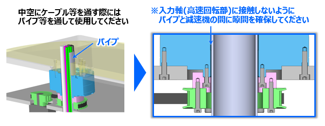 中空使用時 注意点