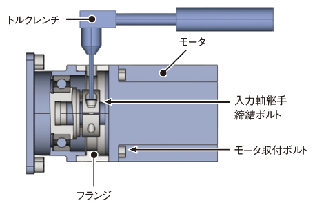入力軸継手締結説明図1