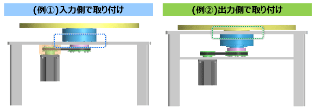 テーブルでの使用イメージ